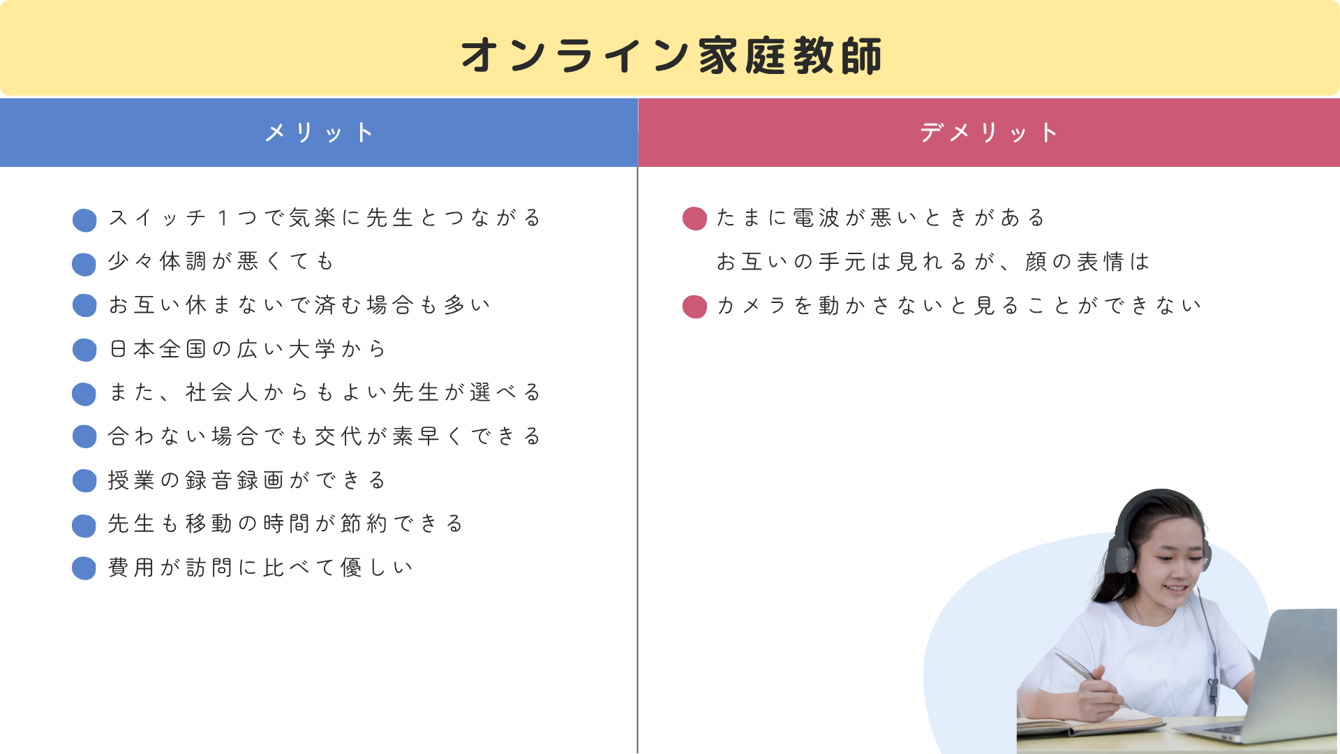 オンライン家庭教師のメリットデメリット