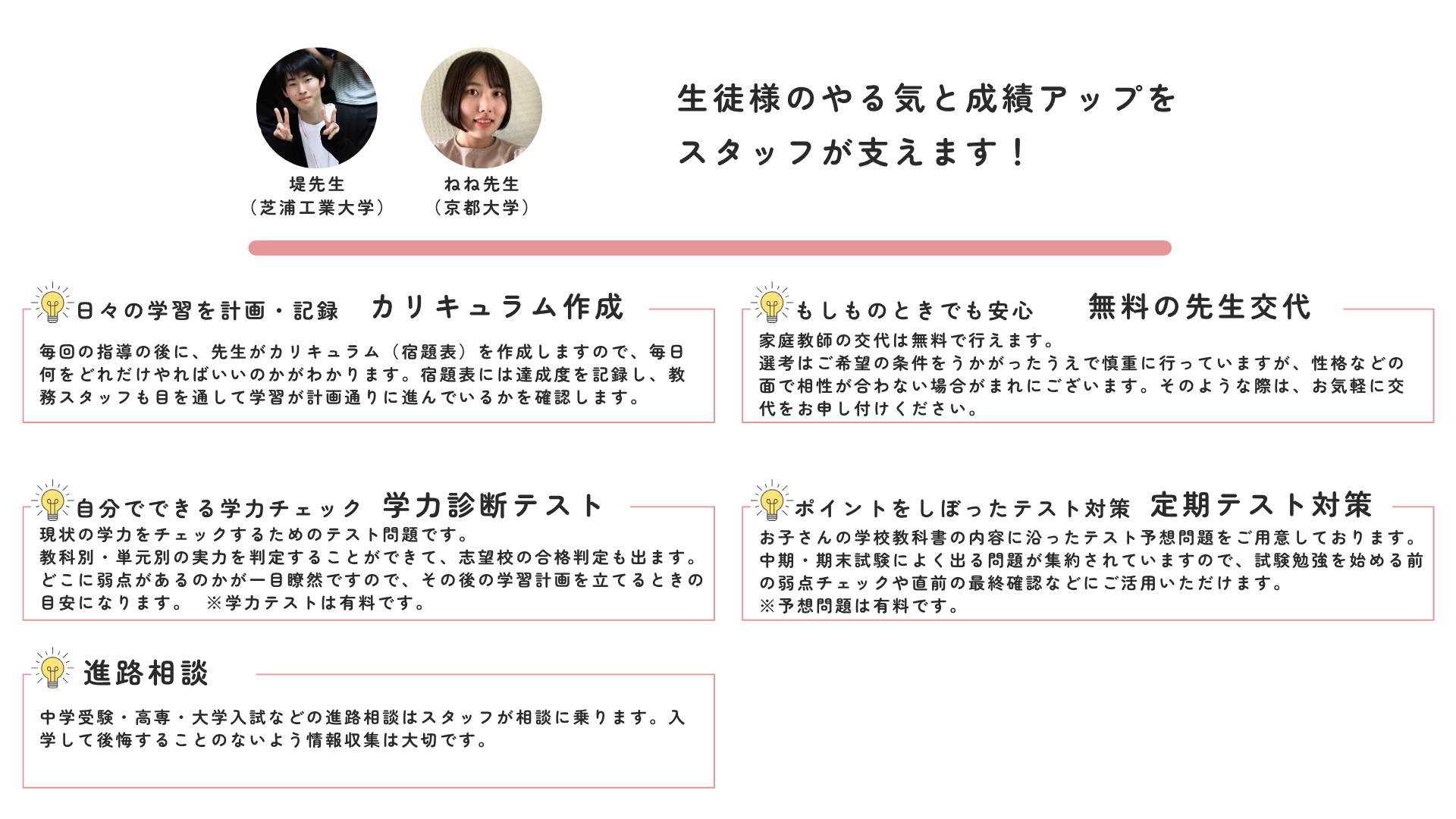 生徒様のやる気と成績アップをスタッフが支えます