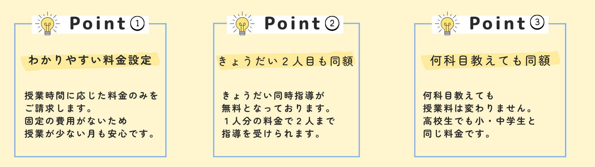 料金ポイント